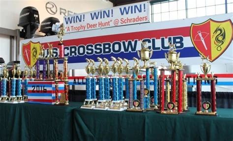 Before you enter any of your personal information, take time to study the URL. . Us crossbow club scam
